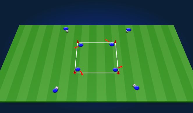 Football/Soccer Session Plan Drill (Colour): Uncovering Around Defender - R/L