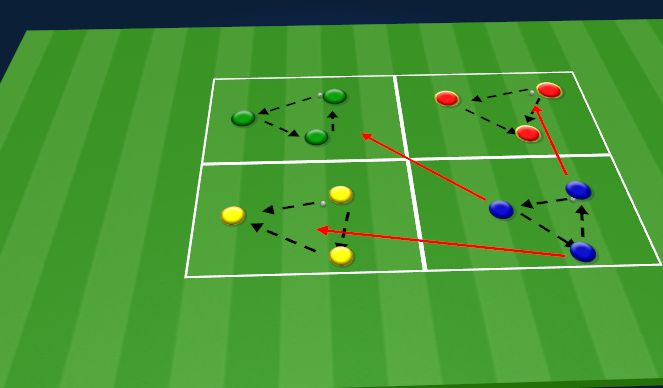 Football/Soccer Session Plan Drill (Colour): Screen 1