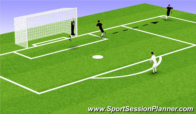 Football/Soccer Session Plan Drill (Colour): Screen 1