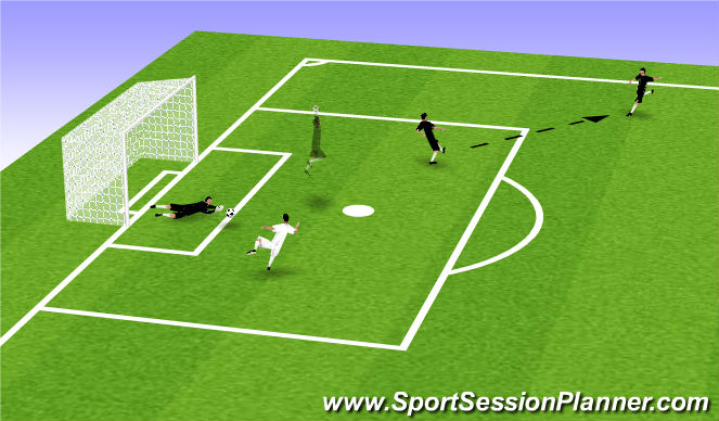 Football/Soccer Session Plan Drill (Colour): Screen 2