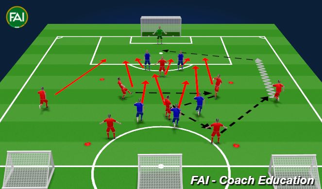 Football/Soccer Session Plan Drill (Colour): Screen 1