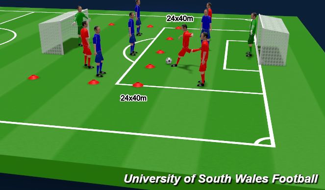 Football/Soccer Session Plan Drill (Colour): Warm up