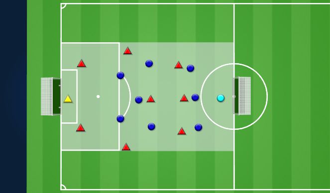 Football/Soccer Session Plan Drill (Colour): Game: 9v9