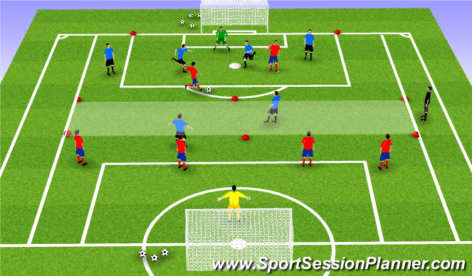 Football/Soccer Session Plan Drill (Colour): Sniffer