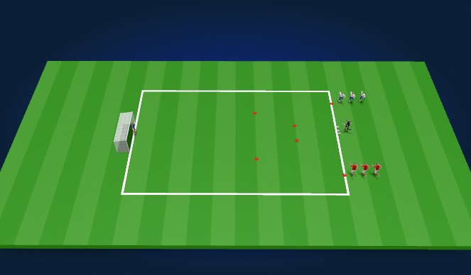 Football/Soccer Session Plan Drill (Colour): 1v1 Transition Finishing