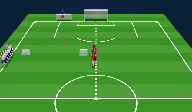 Football/Soccer Session Plan Drill (Colour): 1v1 into 2v2 edge of the area finishing
