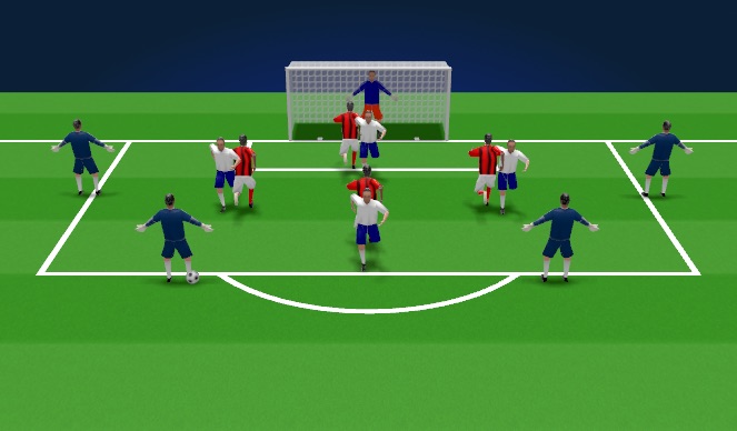 Football/Soccer Session Plan Drill (Colour): 3 Team 2 Touch Finishing 4v4+4
