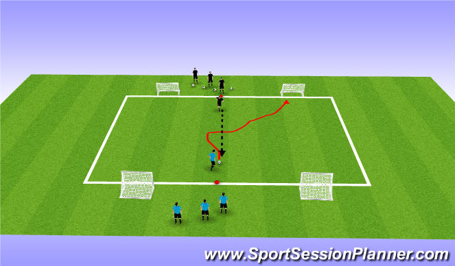Football/Soccer Session Plan Drill (Colour): 1v1 activity