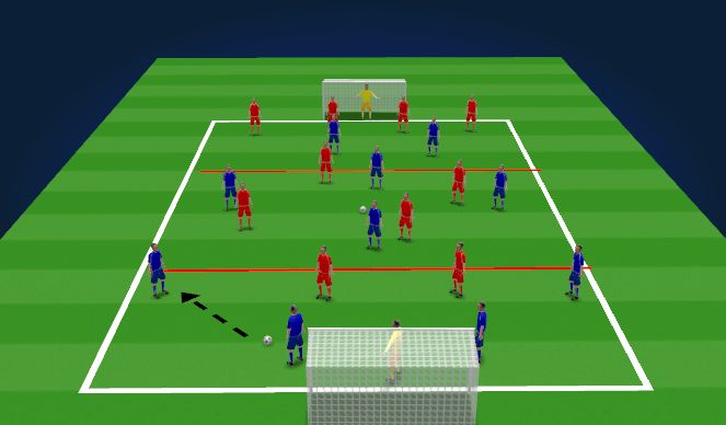 Football/Soccer Session Plan Drill (Colour): Screen 1