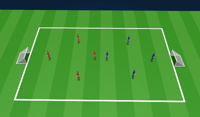 Football/Soccer Session Plan Drill (Colour): 4v4
