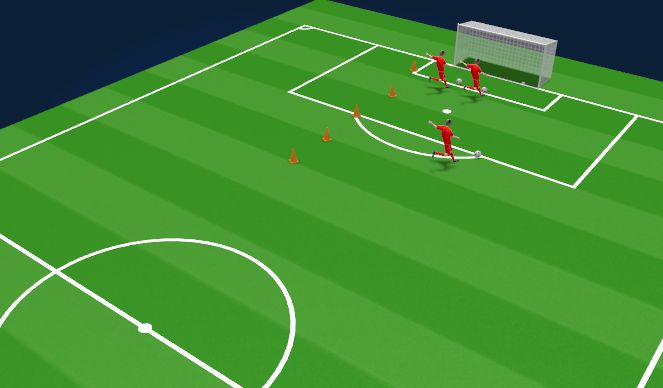 Football/Soccer Session Plan Drill (Colour): Levels