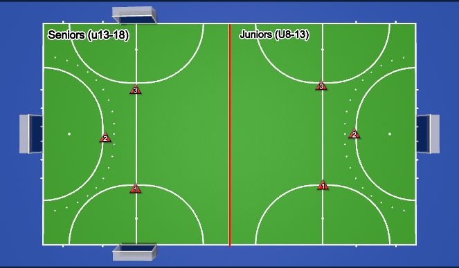 Hockey Session Plan Drill (Colour): Screen 1