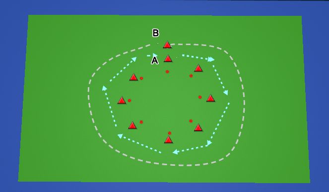 Hockey Session Plan Drill (Colour): Duck, Duck, Goose