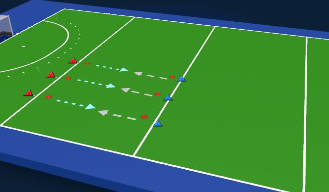 Hockey Session Plan Drill (Colour): Block Tackles (15-20 min)