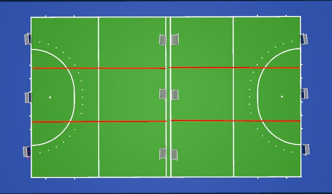 Hockey Session Plan Drill (Colour): Screen 6