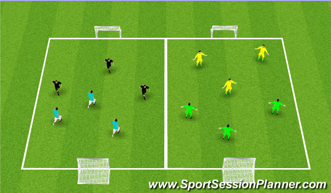 Football/Soccer Session Plan Drill (Colour): Conditioned World Cup