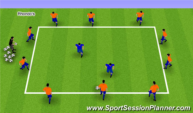 Football/Soccer Session Plan Drill (Colour): Rhondo's