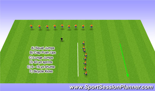 Football/Soccer Session Plan Drill (Colour): Anerobic Alactic Training