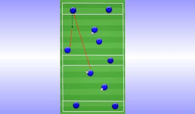 Football/Soccer Session Plan Drill (Colour): Technical