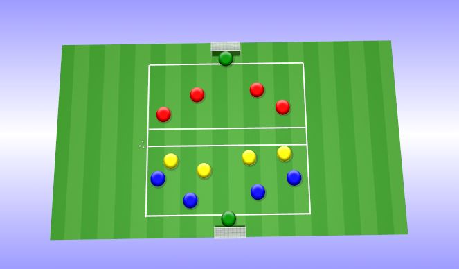 Football/Soccer Session Plan Drill (Colour): Conditioned Game