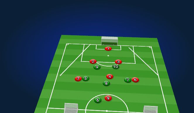 Football/Soccer Session Plan Drill (Colour): Screen 1