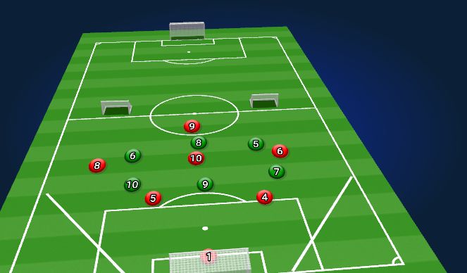 Football/Soccer Session Plan Drill (Colour): Screen 2