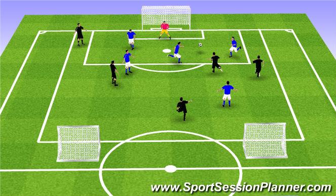 Football/Soccer Session Plan Drill (Colour): Skill Game