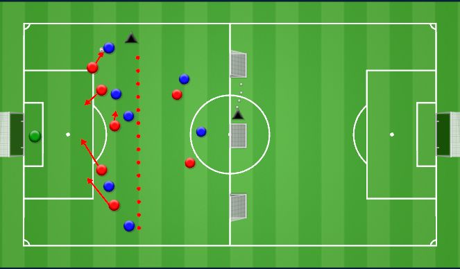 Football/Soccer Session Plan Drill (Colour): Specific Practice