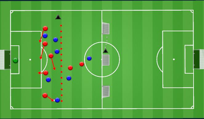 Football/Soccer Session Plan Drill (Colour): Specific Practice Problem & Solution and Interventions 