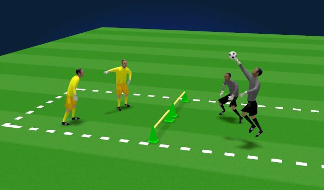 Football/Soccer Session Plan Drill (Colour): Oppvarming 1