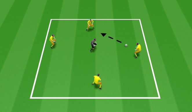 Football/Soccer Session Plan Drill (Colour): Oppvarming