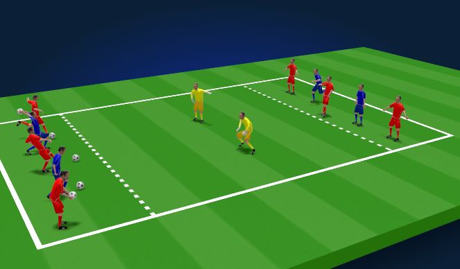 Football/Soccer Session Plan Drill (Colour): Deløvelse 2