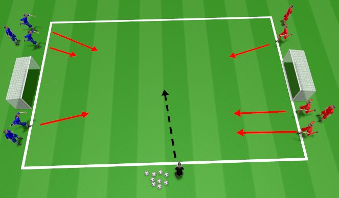 Football/Soccer Session Plan Drill (Colour): Spilldel 2