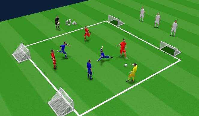 Football/Soccer Session Plan Drill (Colour): Spilldel 3