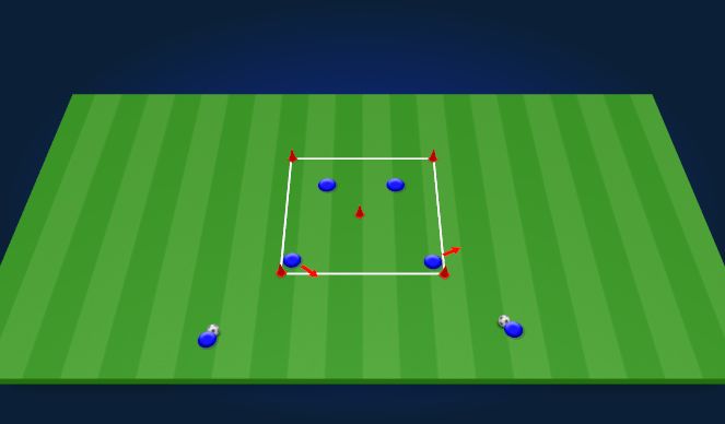Football/Soccer Session Plan Drill (Colour): Uncovering Around Multiple Defenders 