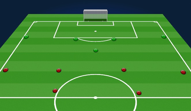 Football/Soccer Session Plan Drill (Colour): Group work