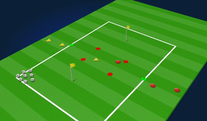 Football/Soccer Session Plan Drill (Colour): Station 1 PT 2: 1v1 Change of Direction Tag Competition