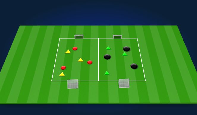 Football/Soccer Session Plan Drill (Colour): 3v3 Games