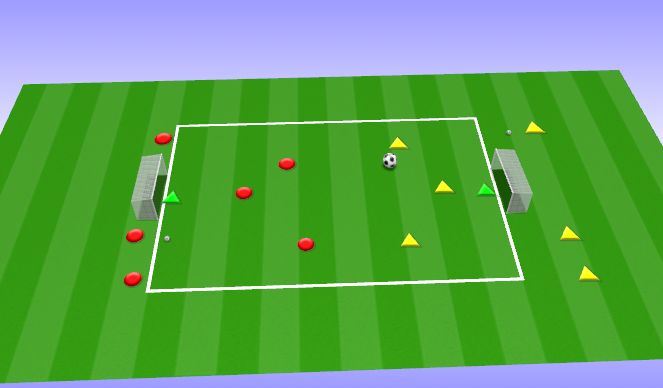 Football/Soccer Session Plan Drill (Colour): Station 6: Dead - Next - Go (DNG)