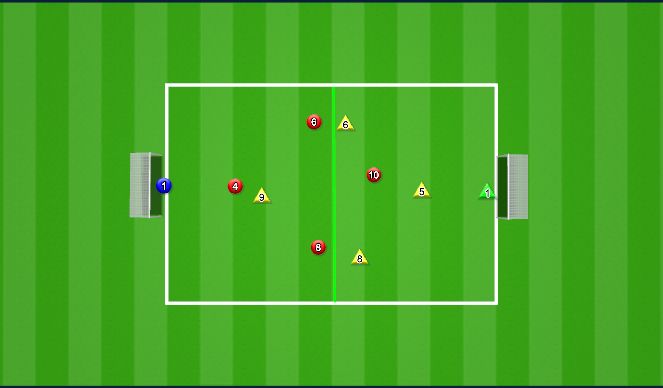 Football/Soccer Session Plan Drill (Colour): 5v5 (4 + GK) - 2 Goal Game
