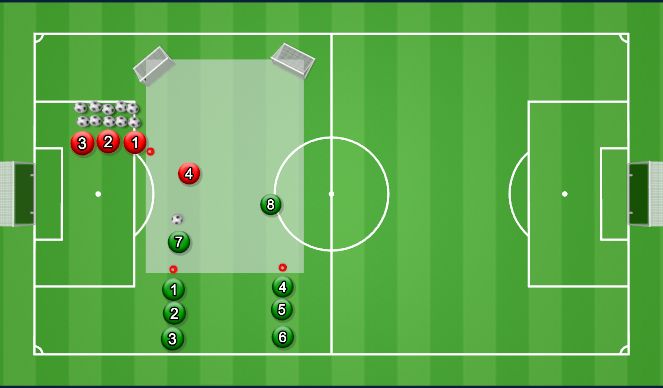 Football/Soccer Session Plan Drill (Colour): Screen 2