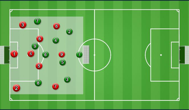 Football/Soccer Session Plan Drill (Colour): Screen 4