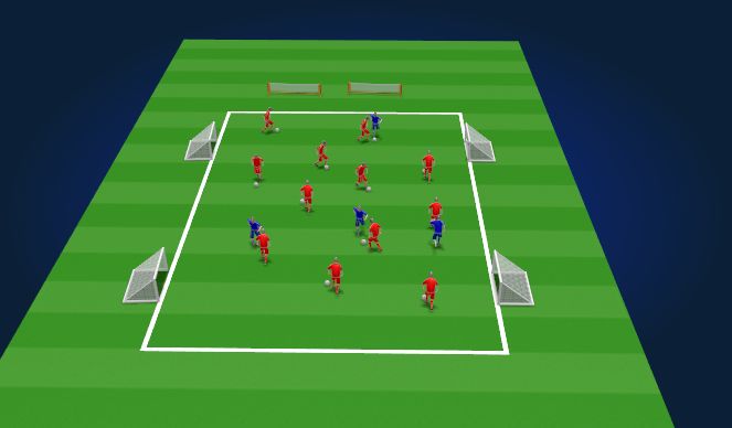 Football/Soccer Session Plan Drill (Colour): Ball Mastery