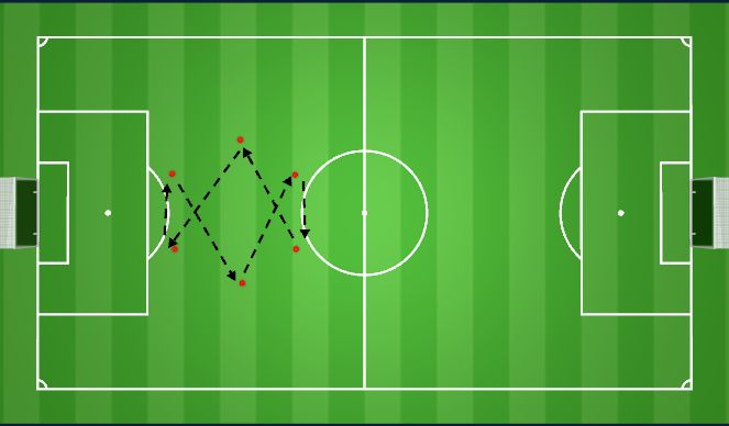 Football/Soccer Session Plan Drill (Colour): Warm Up