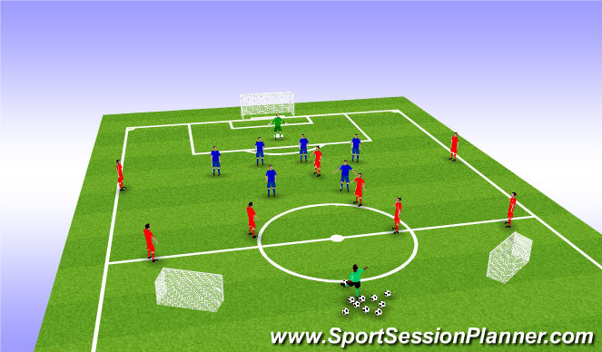 Football/Soccer Session Plan Drill (Colour): Starting Positions