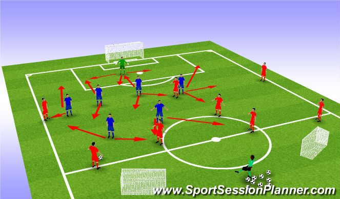 Football/Soccer Session Plan Drill (Colour): Low pressure on the ball played wide