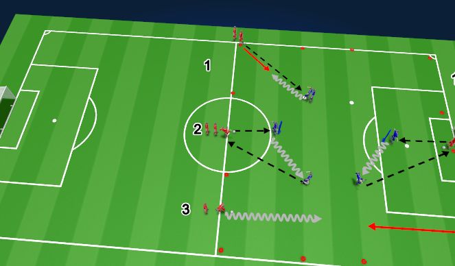 Football/Soccer Session Plan Drill (Colour): Screen 1