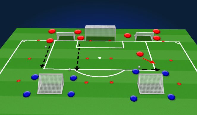 Football/Soccer Session Plan Drill (Colour): Technical Warm Up