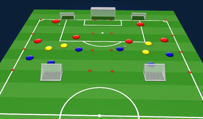 Football/Soccer Session Plan Drill (Colour): SSG