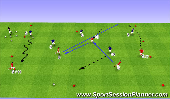 Football/Soccer Session Plan Drill (Colour): Warm Up BUild up thru MF